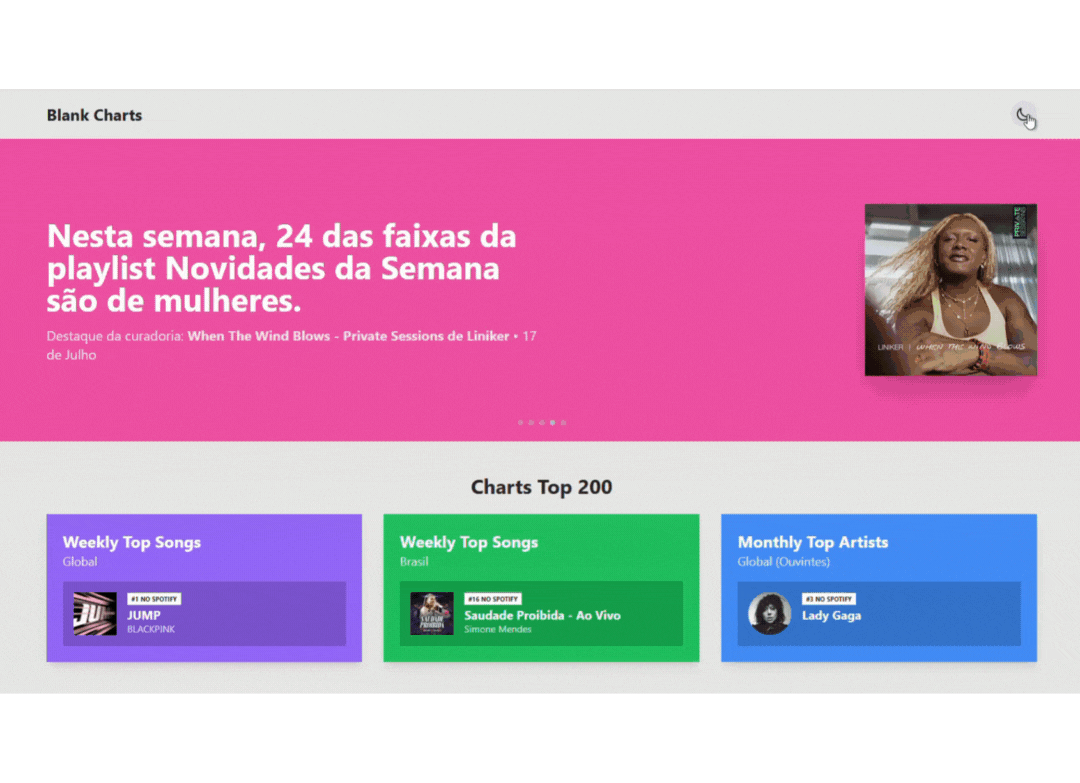 Interface da ferramenta Blank Charts